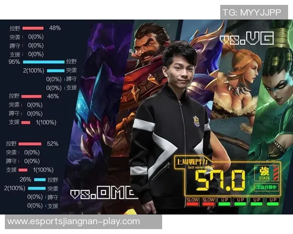 电竞实时数据分析EDG在英雄联盟中的区域防守表现及其影响探讨 电竞实时数据分析EDG在英雄联盟中的区域防守表现及其影响探讨